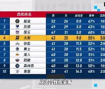 九游_太阳西部第一是哪一年